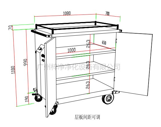 無菌物品運送車、回收車、下送車、電動運送車、密封車設計圖